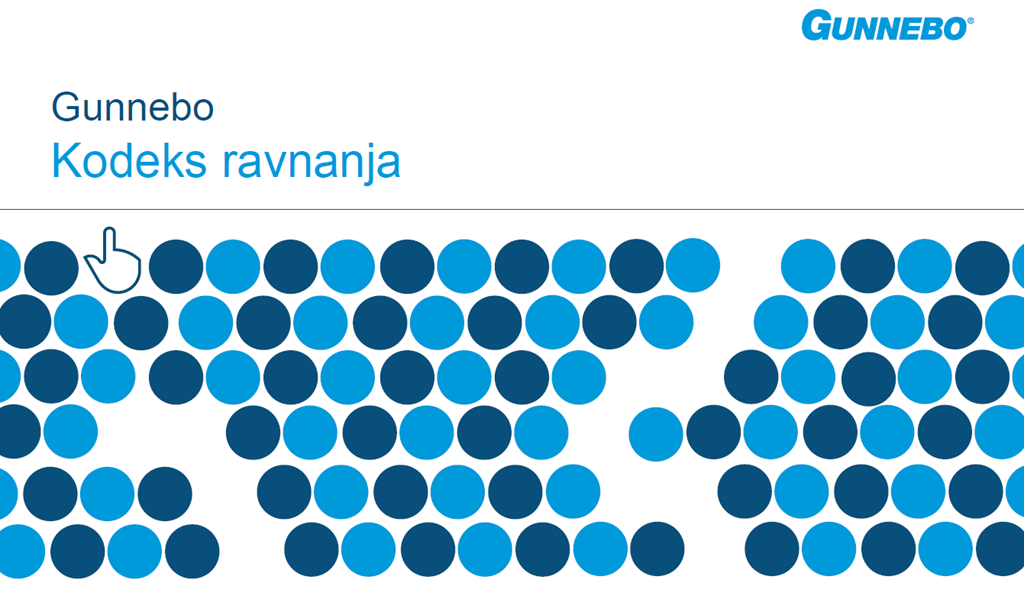 Gunnebo Kodeks ravnanja